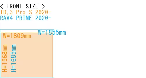 #ID.3 Pro S 2020- + RAV4 PRIME 2020-